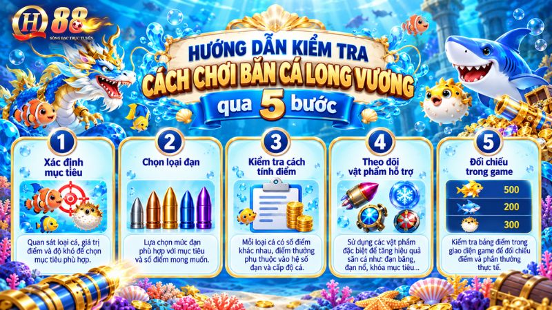 Hướng dẫn kiểm tra cách chơi Bắn cá Long Vương qua 5 bước